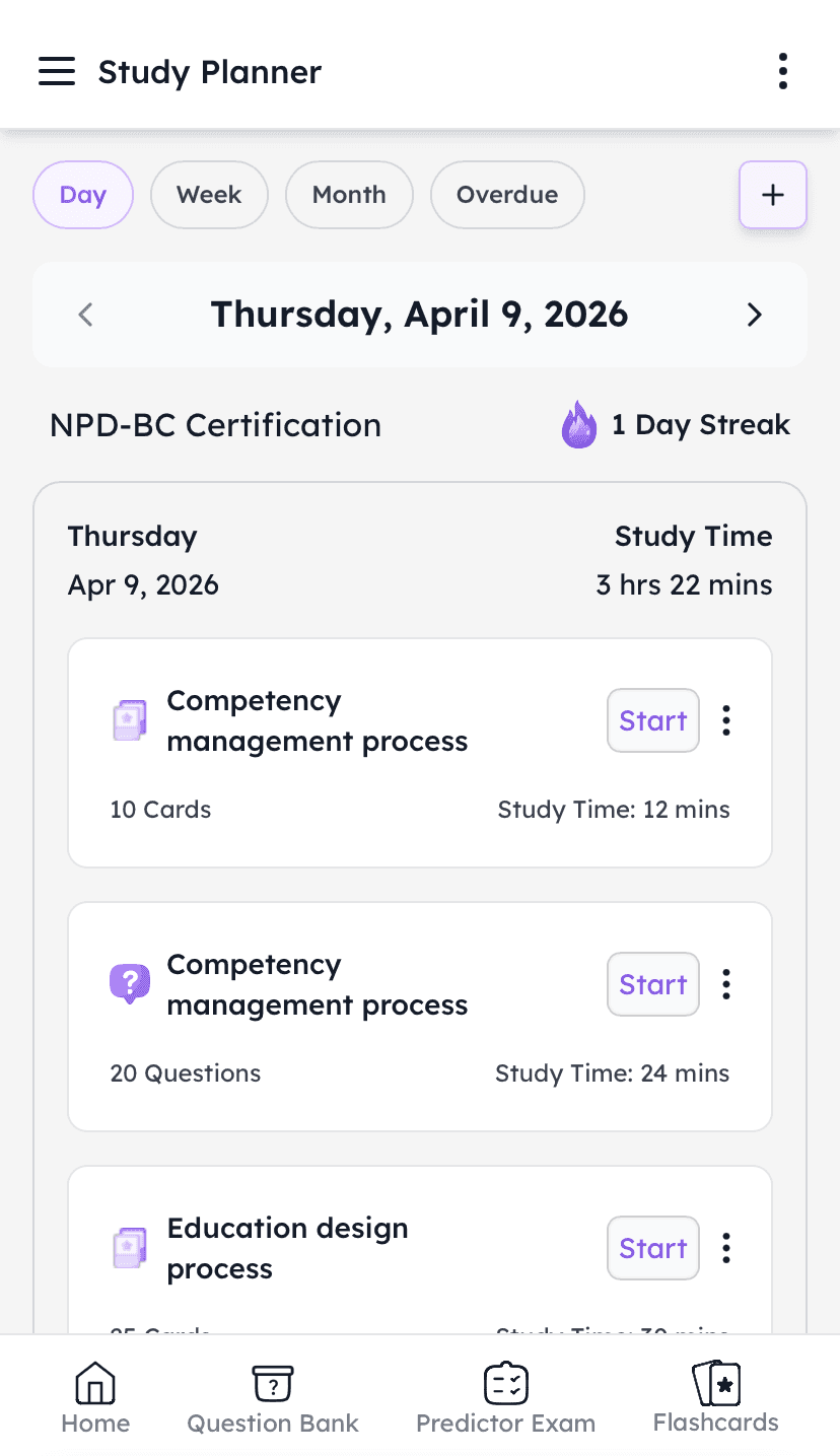boardcerts npd-bc study planner